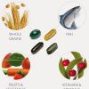 Healthy Answers