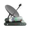 ADI Communications 