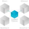 COMIT (blockchain)