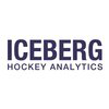 ICEBERG Sports Analytics