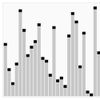 Quicksort