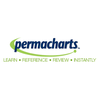 Permacharts