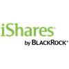 IShares