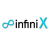 Infinix360