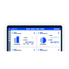 Loop Software Sas
