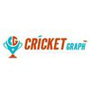 CricketGraph