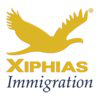 US Employment Based Resident Visa