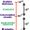 Plasma cosmology