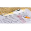 Symptothermal method of fertility recognition