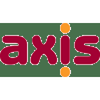 Axis Europe PLC