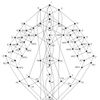 Post's lattice