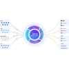 API7.ai