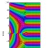 Hurwitz zeta function