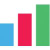 Bime Analytics
