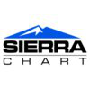 Sierra Chart