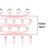 Hidden Layer