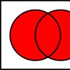 Union (set theory)