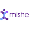 Mishe