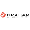 Graham Corporation