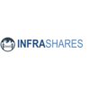 InfraShares