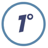 Onedegree
