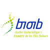 BIOIB