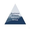 Business Growth Advisory Group