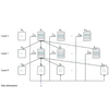 Gated Linear Network