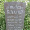 Reader Bullard