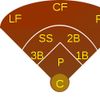 Catcher